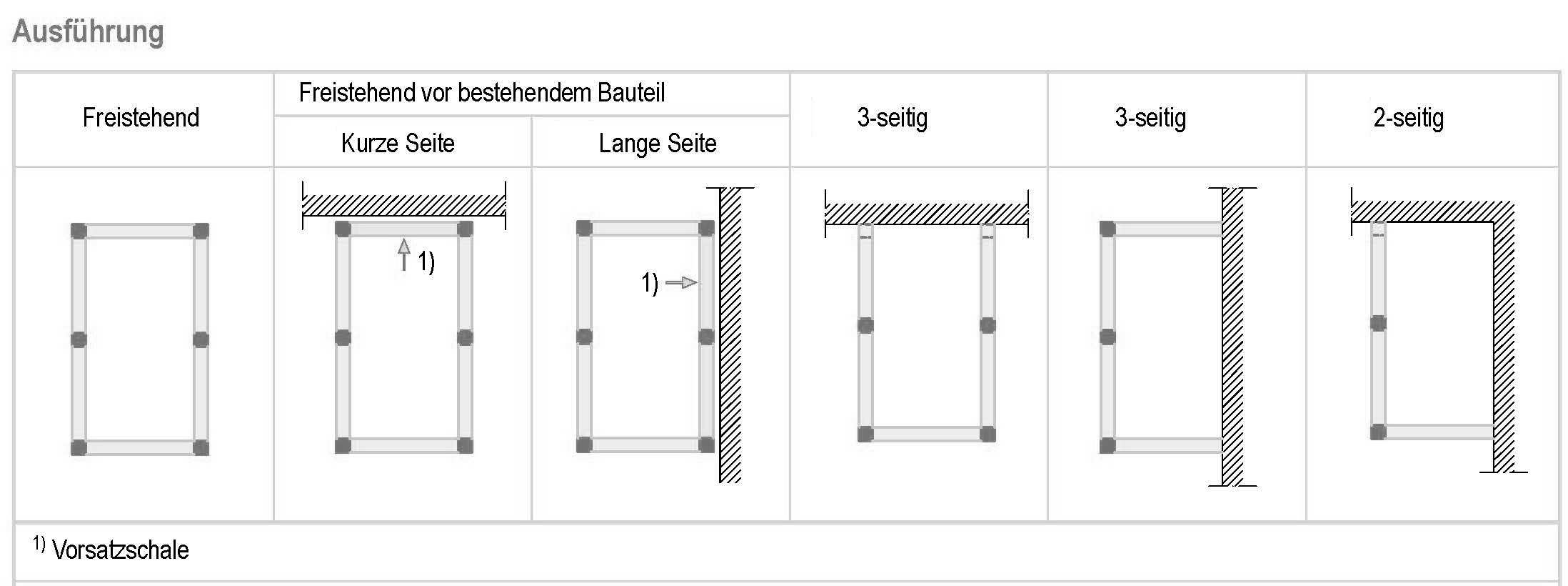 Anforderungsbogen De 0216